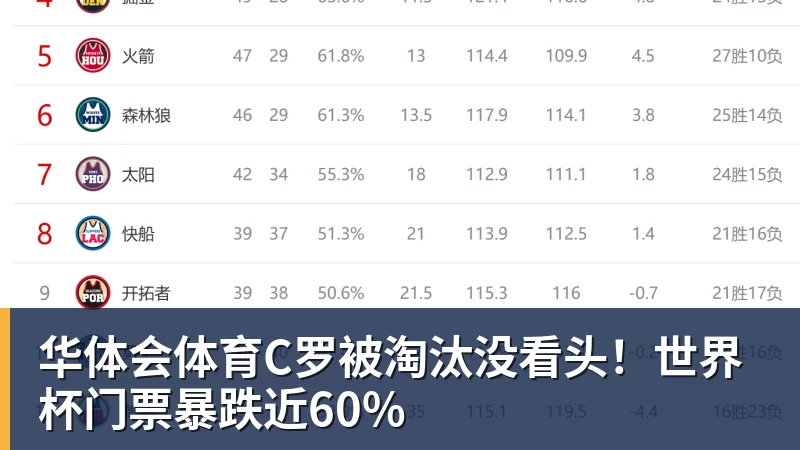 华体会体育老詹争夺战继续!掘金加入马刺退出 高管:去丹佛搭档那人就对了 - 华体会体育 - 华体会体育·(中国)官方网站