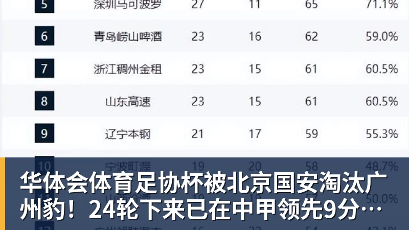 华体会体育松岛辉空妈妈发文:我儿子没有撒谎!欧锦赛也出现闪光灯干扰事件 - 华体会体育 - 华体会体育·(中国)官方网站