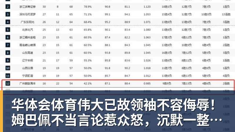 华体会体育伟大已故领袖不容侮辱！姆巴佩不当言论惹众怒，沉默一整天后道歉，央视：听其言观其行